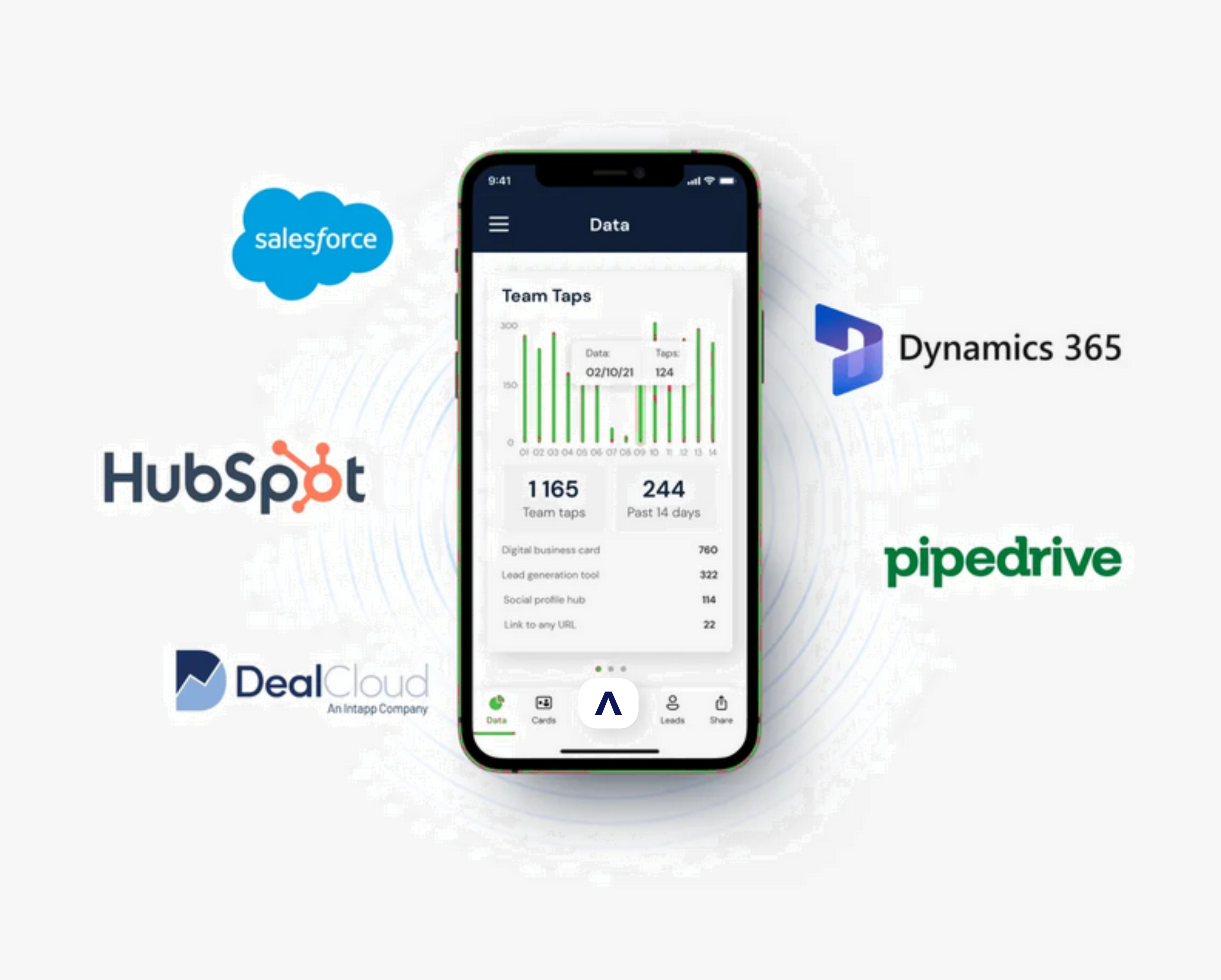 Integrate any CRM
