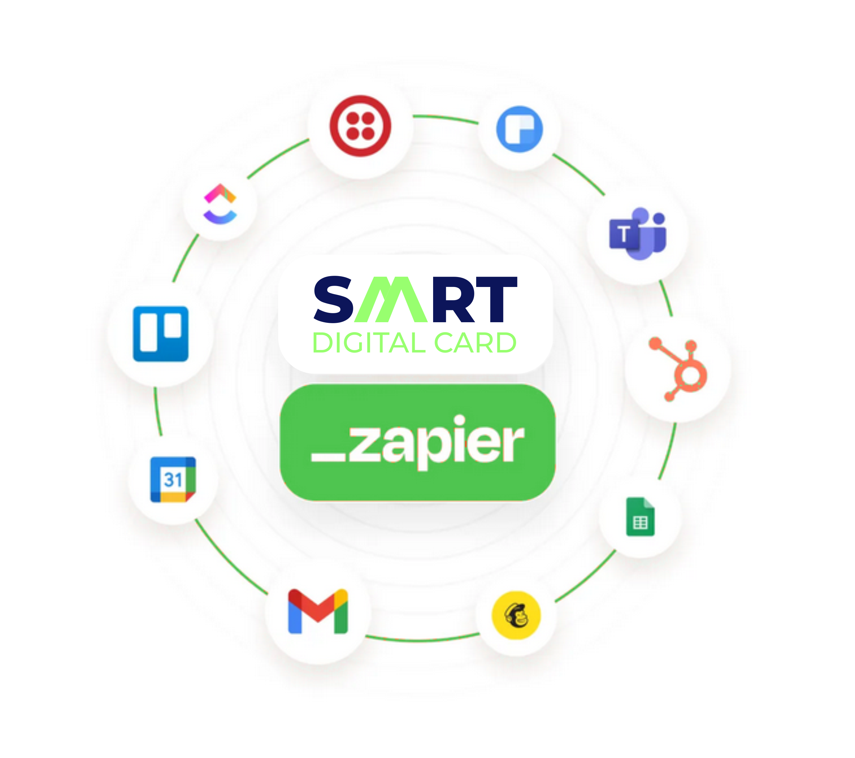 Automate Actions in 6,000+ Apps